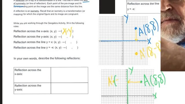Unit 1: Reflection Notes b. Review 08.24 смотреть онлайн