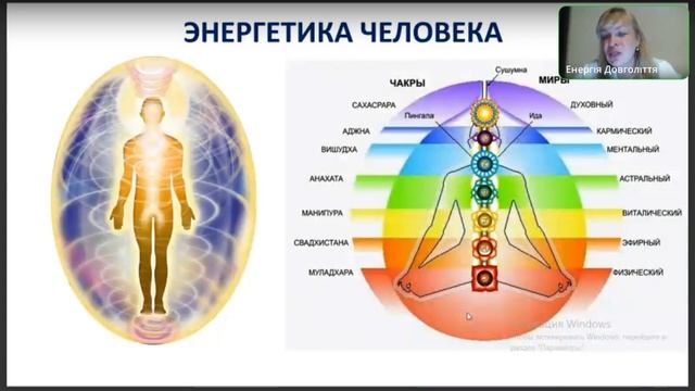 Цукровий діабет. Панкреатит. смотреть онлайн