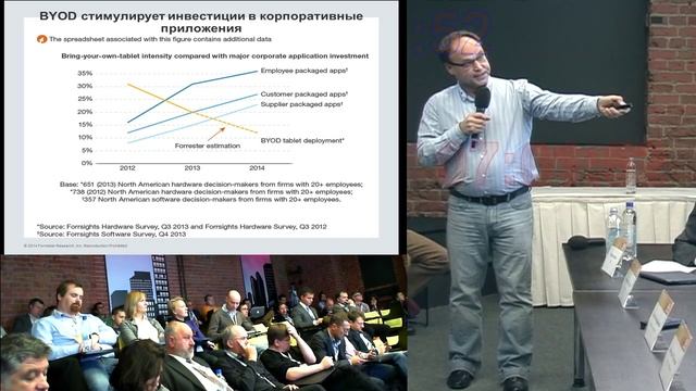 20141023EH Стратегические задачи для развития ПО смотреть онлайн