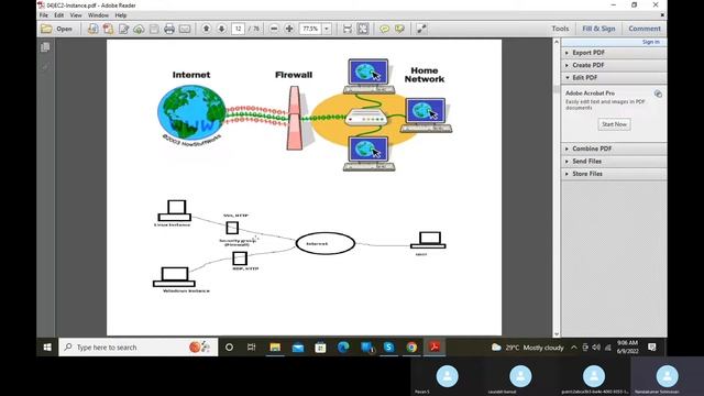 ec2 introduction part 1 смотреть онлайн
