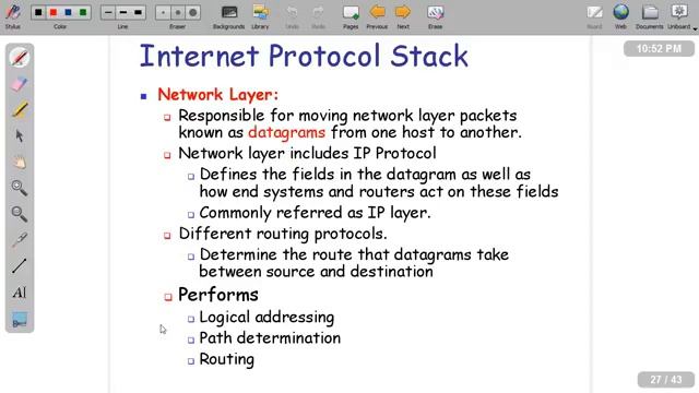 Transport, Network, Data Link & Physical Layer Explanation| OSI Model| Free CISCO training 2021|CCN смотреть онлайн