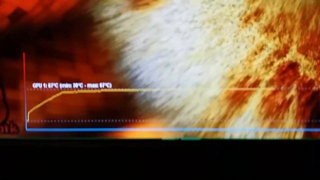 MSI Nvidia GTX 970 GAMING 4GB running Furmark Xtreme Burn-In смотреть онлайн