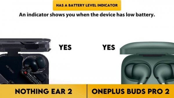 Nothing Ear 2 vs Oneplus Buds Pro 2 Comparison