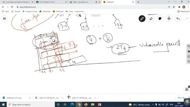 Medium access control(MAC) смотреть онлайн