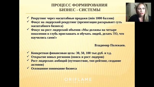 Виктория Щукина -История успеха