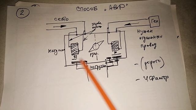 Как правильно подключить генератор к дому. Несколько способов. смотреть онлайн