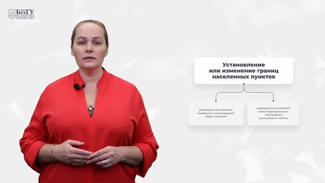 8.1. Понятие и виды земель населенных пунктов. смотреть онлайн