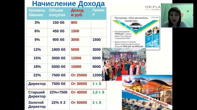 Возможности интернет проекта КУЛ Зуйкова Наталья смотреть онлайн