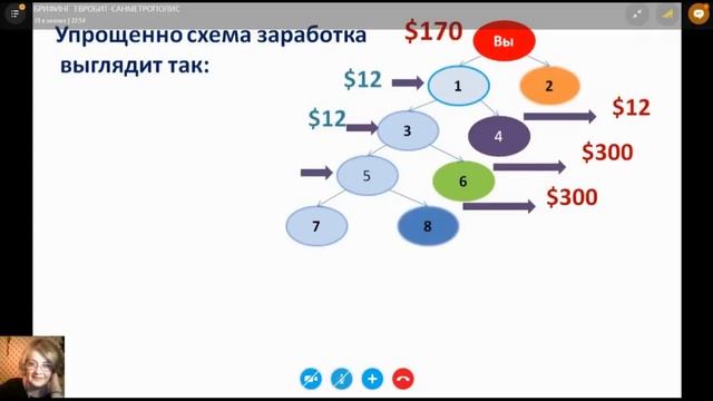 ГАРАНТИЯ УСПЕХА - ВЫ САМИ! Брифинг В.Цериня 15.08.2018 смотреть онлайн