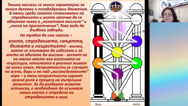 Гебура - част 9 - Самодисциплина и устойчивост - Галя Маджарова 15.01.2022 смотреть онлайн