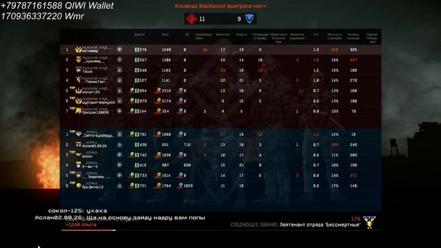 Warface Рм Кв Паблик и т д смотреть онлайн