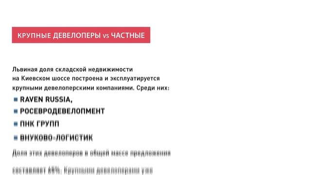 Киевское шоссе - аналитика рынка складской недвижимости смотреть онлайн