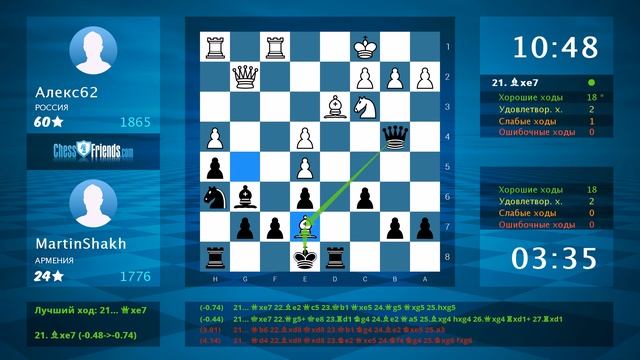 Chess Game Analysis: Алекс62 - MartinShakh : 0-1 (By ChessFriends.com) смотреть онлайн