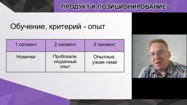 Позиционирование для ИП и самозанятых - полный курс с нуля бесплатно #курсы #бесплатноеобучение смотреть онлайн