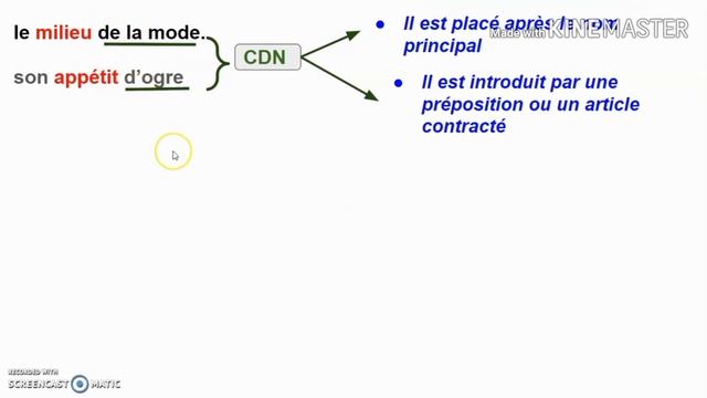 Les expansions du groupe nominal смотреть онлайн
