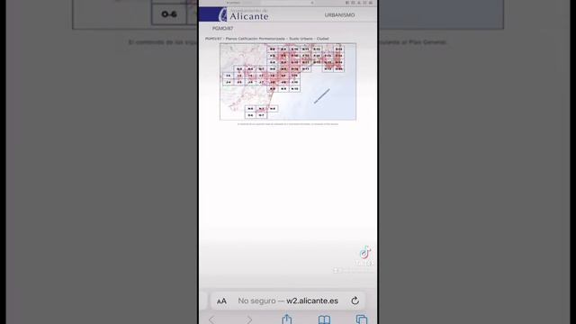 Туристическая лицензия в Испании. смотреть онлайн