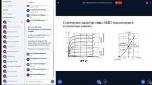 07. Электроника и схемотехника - Лекция 7