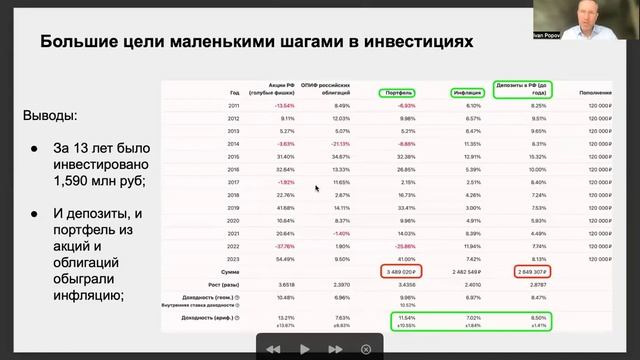 Как большие цели в инвестициях достигаются маленькими шагами? смотреть онлайн