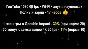 Honor 200 Pro | Идеальный смартфон для жизни AMOLED без ШИМ флагманская камера и ТЕЛЕВИК