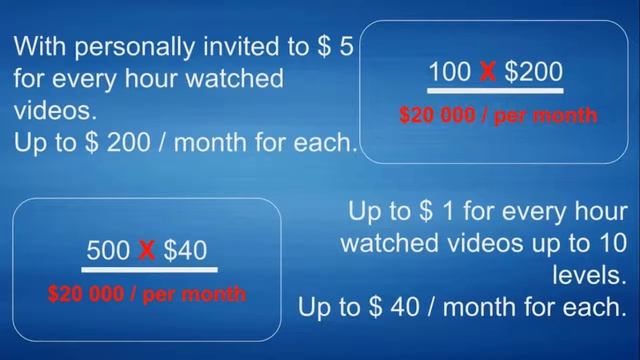 THW GLOBAL presentation