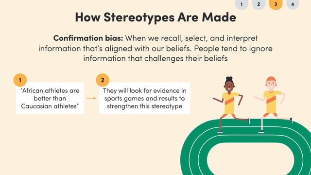 Y11-12 Psychology: Stereotypes
