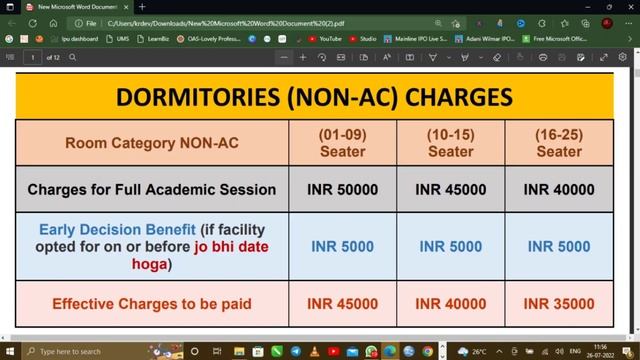 #lpu Hostel, Apartment And Mess Fees Structure 2022 💰 || Detailed Information 📇 || lpu mess menu 📕 смотреть онлайн