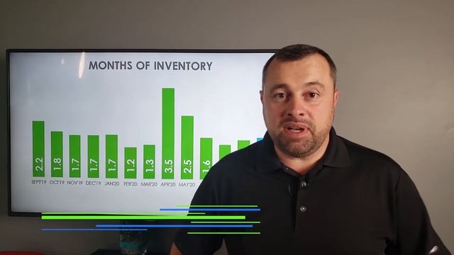 Недвижимость Торонто — Сентябрь 2020 смотреть онлайн