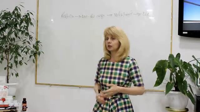 Бизнес ВСТРЕЧА и СТЕРЕОТИПЫ МЫШЛЕНИЯ методы Ч 1 Анна Середа Аврора ШКОЛА 19 05 смотреть онлайн