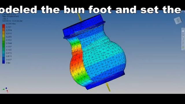 Bun Foot Stress Test Inventor 2011 смотреть онлайн