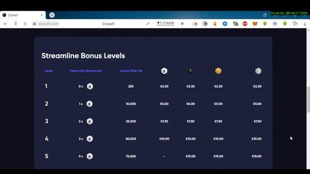 Забираем подарочные доли Rewards смотреть онлайн