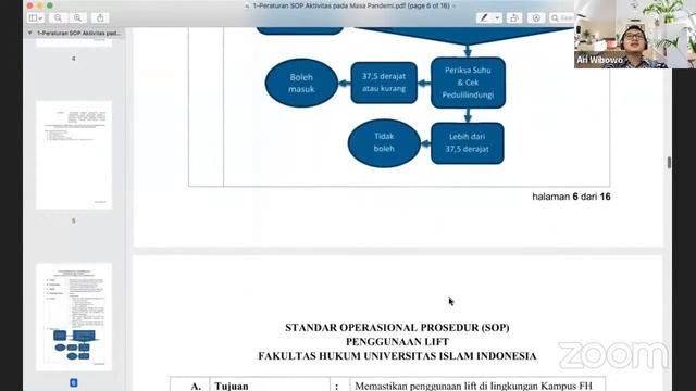 Sosialisasi Pelaksanaan Ujian Tengah Semester Genap 2021/2022 FH UII.