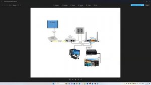 Превращаем gpon роутер ростелеком в оптический терминал. Настройка gpon роутера в режиме bridge