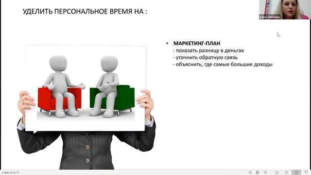 ВКЛЮЧЕНИЕ НОВЫХ ПАРТНЕРОВ В РАБОТУ. Елена Лепехина смотреть онлайн