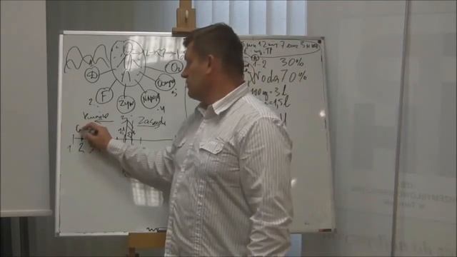 Концепция Здоровья на Польском языке смотреть онлайн
