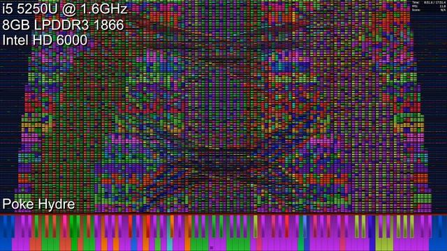 [Black MIDI] Core i5 5250U vs Unify Final 15.56 Million смотреть онлайн