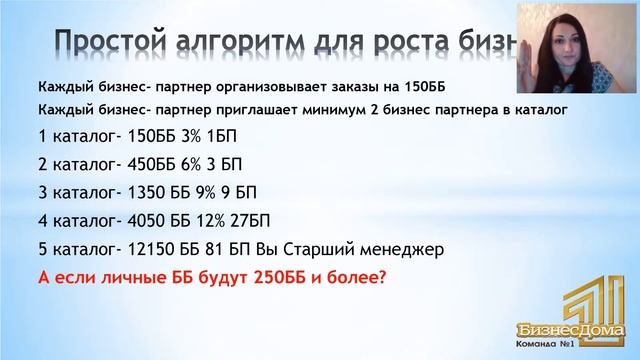 С чего начать Бизнес Дома смотреть онлайн