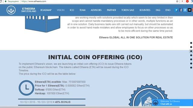 Etheera - БУДУЩЕЕ НЕДВИЖИМОСТИ. смотреть онлайн