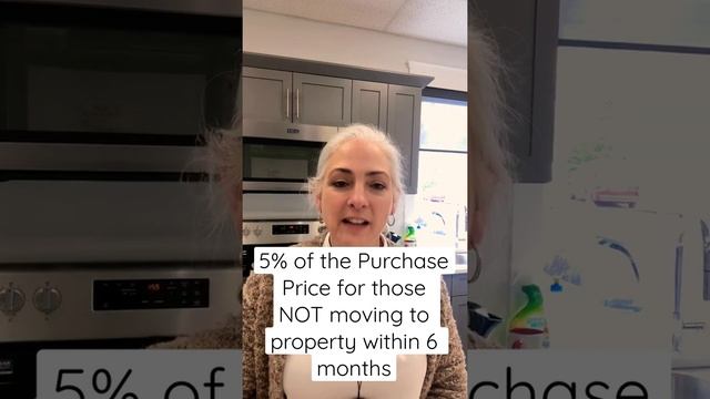 The Reel Deal with Dawn Nova Scotia Non-Resident Property Tax смотреть онлайн