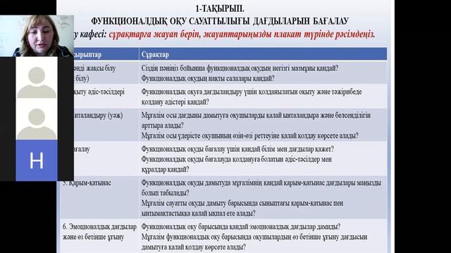 15 07 2020 вебинар 4 смотреть онлайн