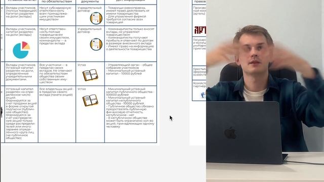 ОПФ для ЕГЭ по обществознанию смотреть онлайн