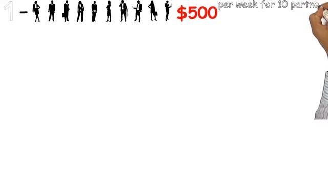 THW Global Advertising Business Presentation With Compensati смотреть онлайн