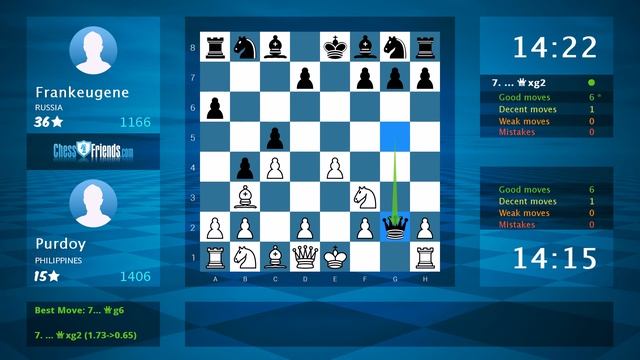 Chess Game Analysis: Purdoy - Frankeugene : 1-0 (By ChessFriends.com) смотреть онлайн