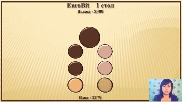 О КОМПАНИИ NEW MILLENNIUM CENTRE  М.Нерсесова