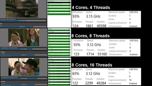 PINNACLE STUDIO 20 - 4 Cores, 8 Cores, 16 Threads смотреть онлайн