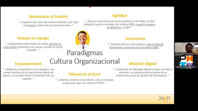 Webinar : Transformación Digital: El paradigma de la cultura organizacional con Jose Arturo Palomin смотреть онлайн