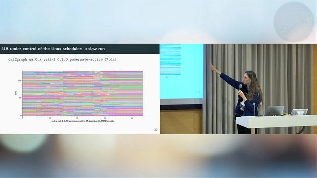 LLC 2023 - Graphing tools for scheduler tracing, by Julia Lawall смотреть онлайн