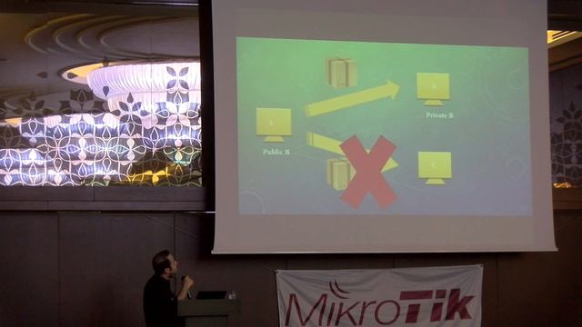 How To Secure MikroTik Wireless Link Using WPA / WPA2 EAP смотреть онлайн