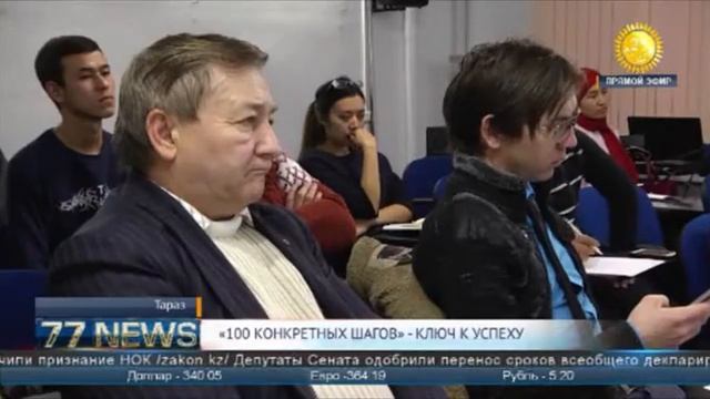 «100 КОНКРЕТНЫХ ШАГОВ» - КЛЮЧ К УСПЕХУ смотреть онлайн