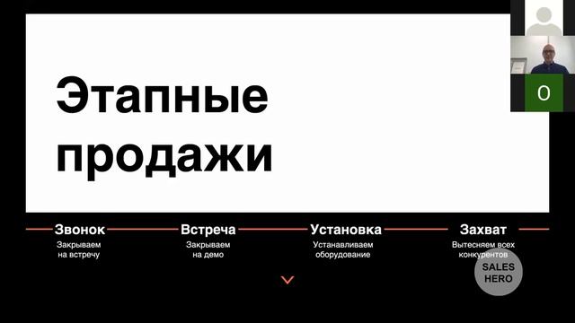 Как продавать через партнеров? - Андрей Русан смотреть онлайн