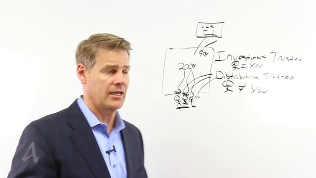 Nevada Asset Protection Trust - The next level of asset protection for your real estate. смотреть онлайн